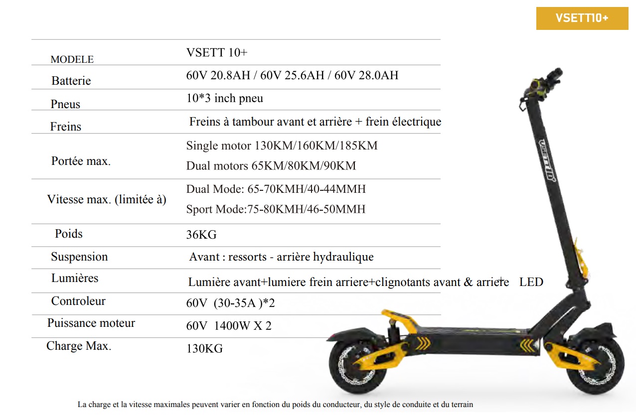 VSETT 10 + – 60 V 20.8 AH – LITE Double moteur - Mob Elec